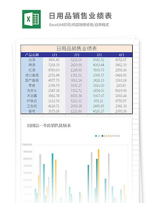 VIS日用品Excel免费下载指南 日用百货销售数据管理必备